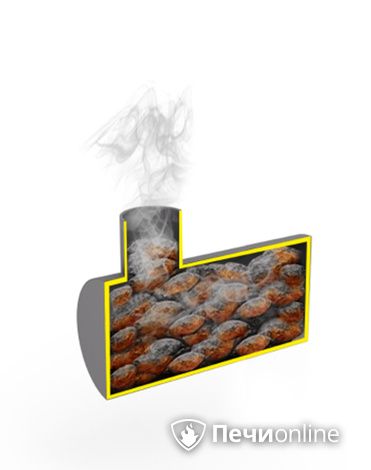 Аксессуары и комплектующие для банных печей Сабантуй Закрытая каменка с установкой в печь в Каменске-Уральском